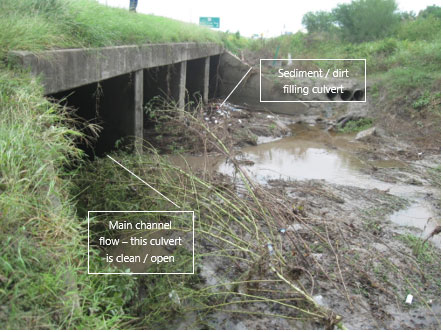 Culvert example. 