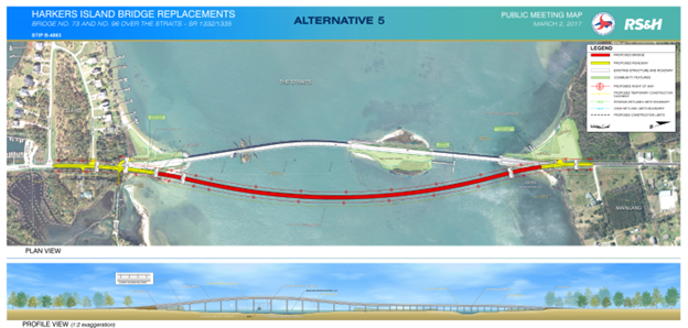 harkers bridge replacement map