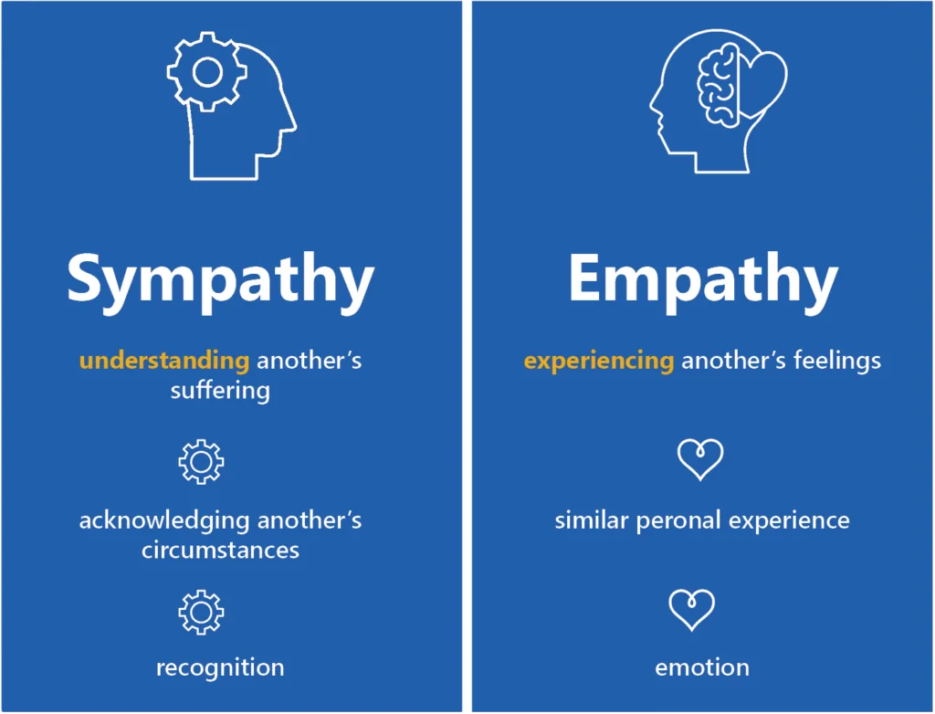 sympathy vs empathy